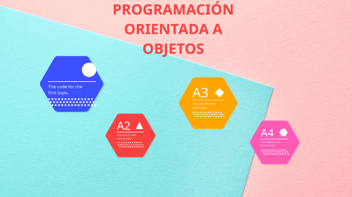 programación orientada a objetos by Ilda Rubio on Prezi