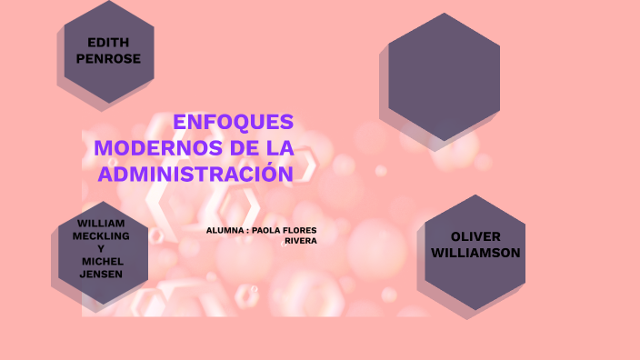 ENFOQUES MODERNOS DE LA ADMINISTRACIÓN by Paola Flores Rivera on Prezi