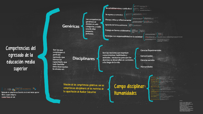Competencias del egresado de la educación media superior by LEO NELA on