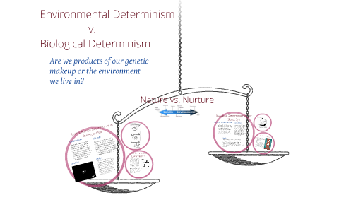 thesis on environmental determinism