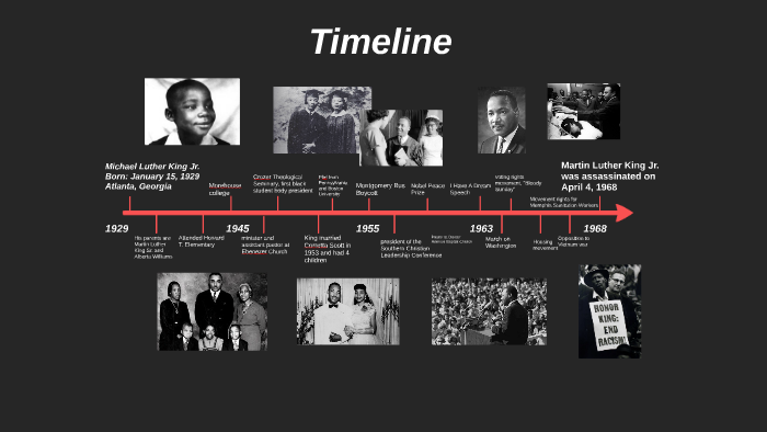 Timeline Martin Luther King by letisha aliangan on Prezi