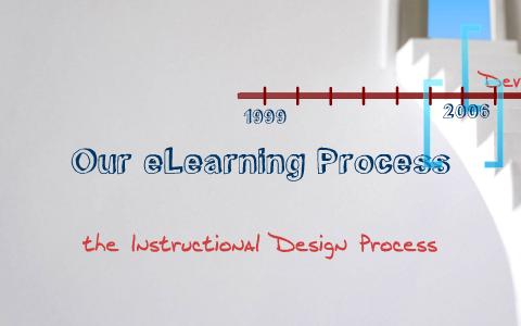 eLearning Process for Instructional Design by Nina Moore on Prezi