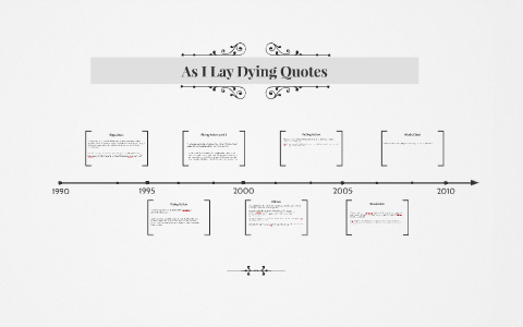 As I Lay Dying Quotes By Luna Lovegood On Prezi Next