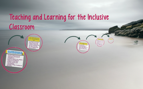 Teaching and Learning for the Inclusive Classroom by Haylei Cockburn on ...