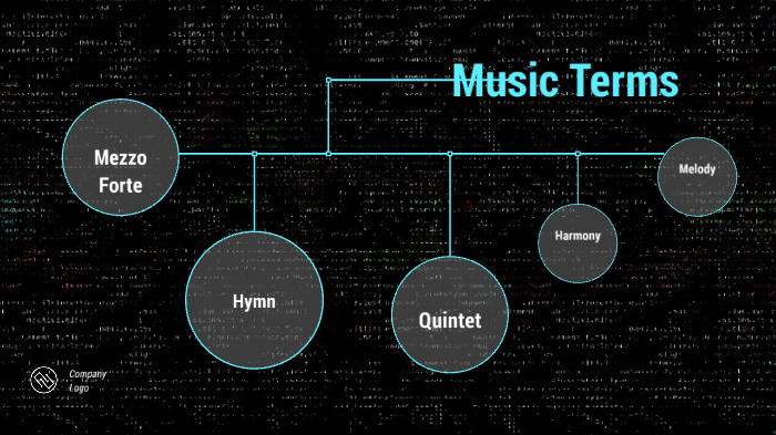 Music Terms Pt. 1.B By Chelsea Hale On Prezi