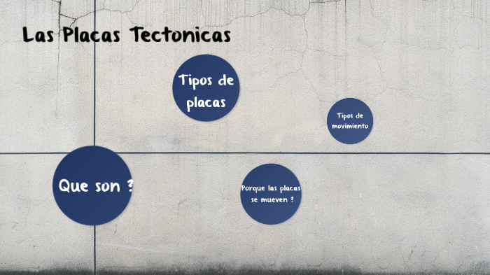Placas tectonicas by Javier Mancias on Prezi