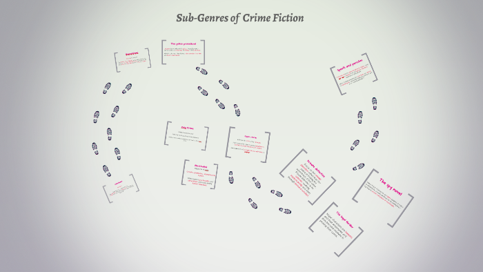 sub-genres-of-crime-fiction-by-fiona-roberts