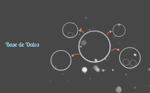 Base de Datos by Yesiree Lopez on Prezi