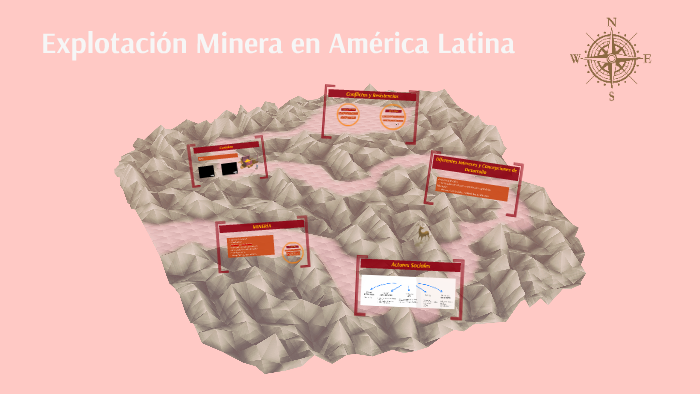 Explotación Minera en América Latina by Rocio Garcia on Prezi