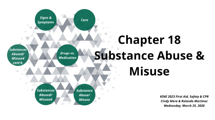 Substance Abuse & Misuse by Cindy Mora on Prezi