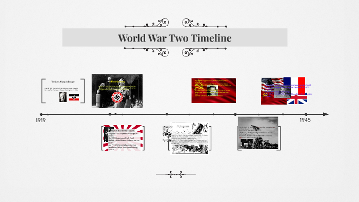 World War Two Timeline by brent malone on Prezi
