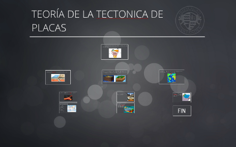 BAC501 Teoría de la tectonica de placas by Táctica Soluciones ...