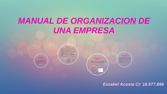 MANUAL DE ORGANIZACION DE UNA EMPRESA by LIRIS QUINTERO on Prezi