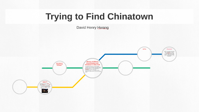 david henry hwang trying to find chinatown