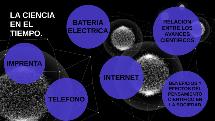 La ciencia en el tiempo by Marcell Vargas Sanchez on Prezi