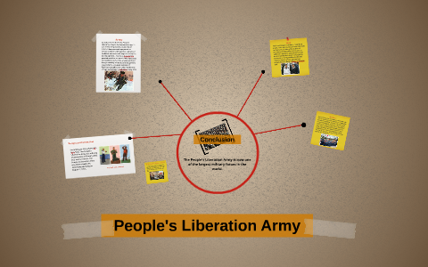 The People's Liberation Army by Anna Wu on Prezi