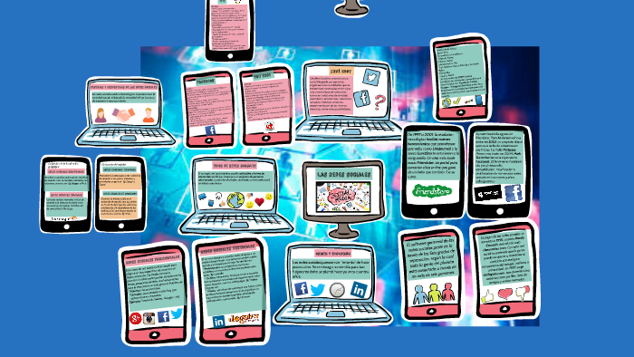 Las Redes Sociales. by Laura Ulloa on Prezi