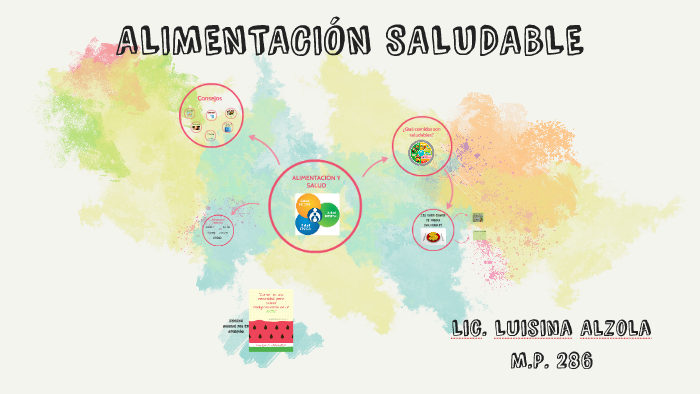 ALIMENTACIÓN SALUDABLE by Luisina Alzola on Prezi