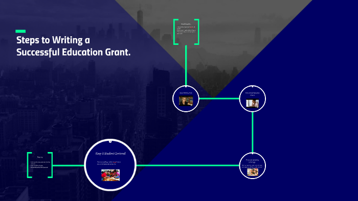 Level 2 Prezi by on Prezi