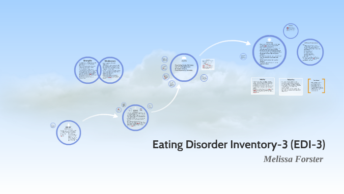 EDI-3 Assessment by Melissa Forster on Prezi