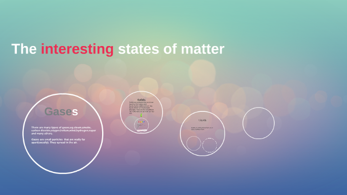 The interesting states of matter by Priya-Rae Sibakwe on Prezi