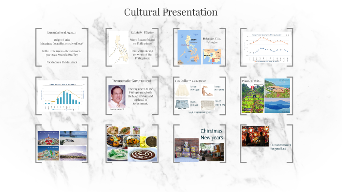 Cultural Presentation by Amanda Agustin on Prezi