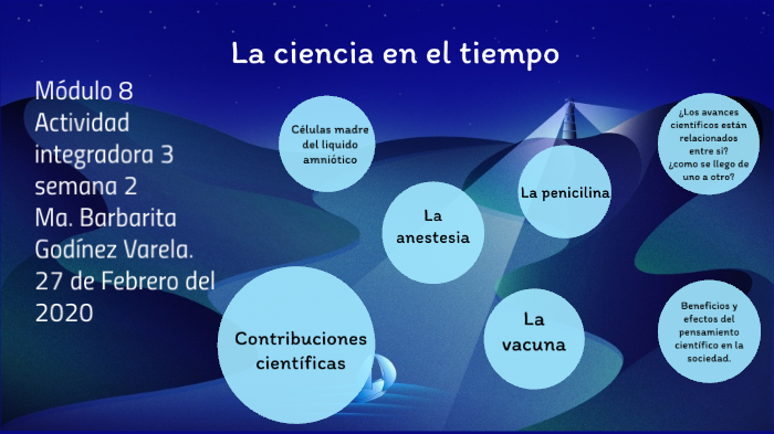 La ciencia en el tiempo by Maria Godinez on Prezi
