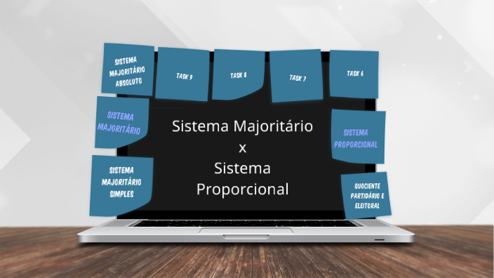 Sistema Majoritário e Sistema Proporcional by camila alves on Prezi