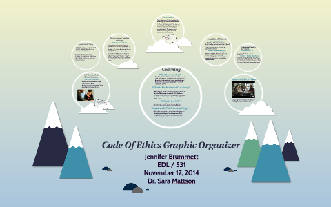 Code Of Ethics Graphic Organizer By Jennifer Brummett