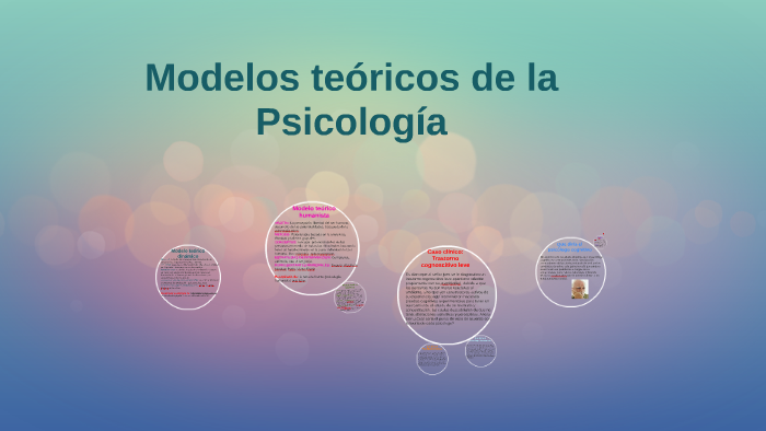 Modelos teóricos de la Psicología by Adriana Patiño
