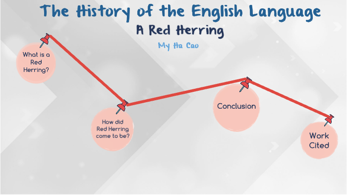 Red - of English Language My Ha Cao