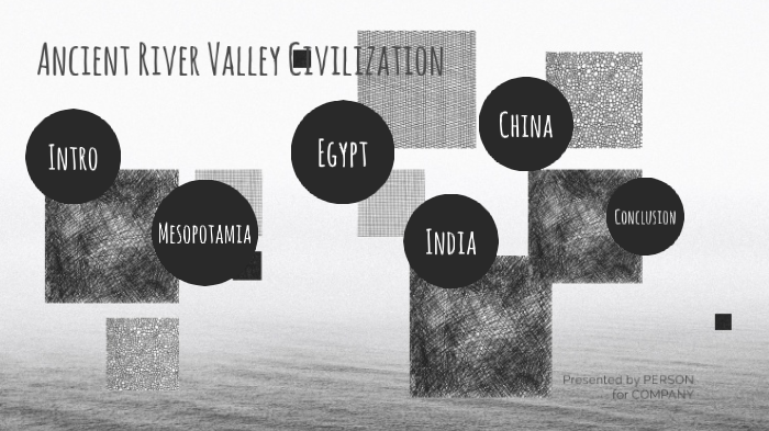 Ancient River Valley Civilizations by Kaylynn Kullnat on Prezi
