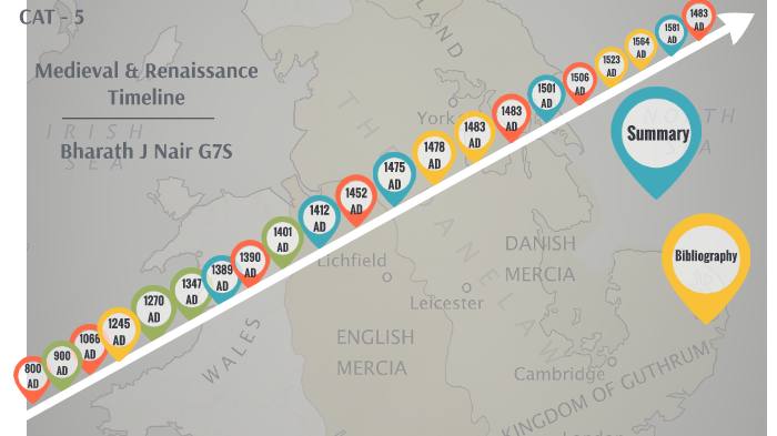Medieval and Renaissance Timeline by Chris Dixon on Prezi