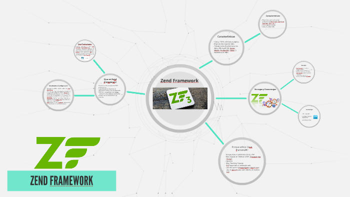 ZEND FRAMEWORK by Francisco Barquero Rodriguez on Prezi