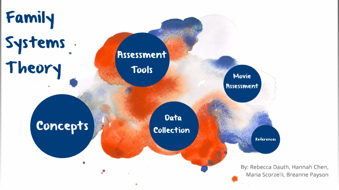 Family Systems Theory by Maria Scorzelli on Prezi