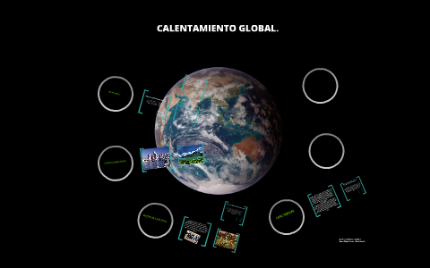 Calentamiento global. by Vanessa Rubio on Prezi