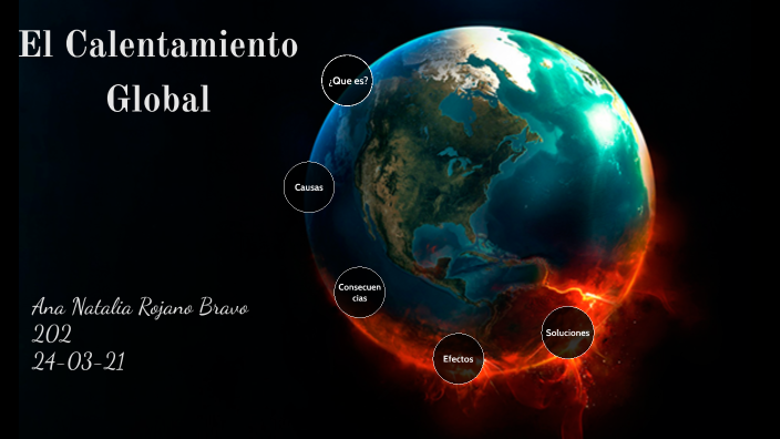 El Calentamiento Global by ANA NATALIA ROJANO BRAVO on Prezi