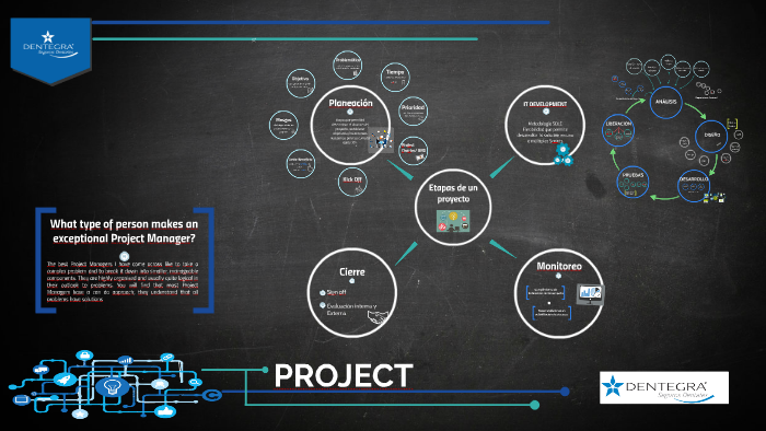 Etapas de un Proyecto BA by on Prezi