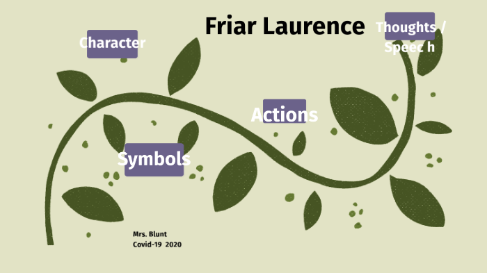 friar laurence character