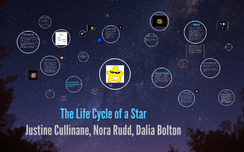 The Life Cycle of a Star by Justine Cullinane on Prezi