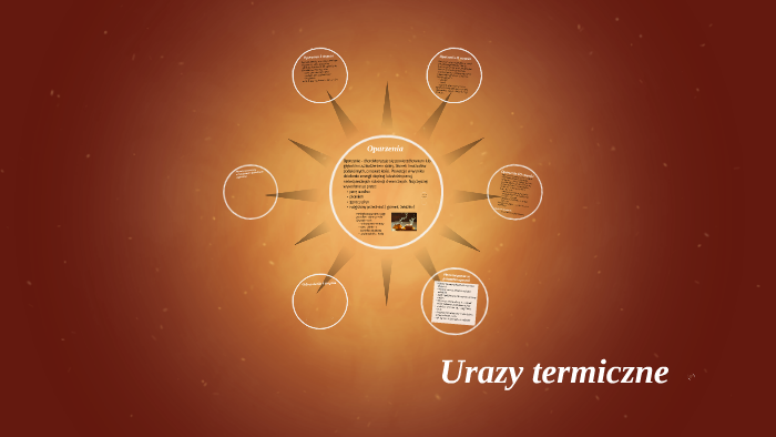 Edb Sprawdzian Gimnazjum Urazy Termiczne prezi.com
