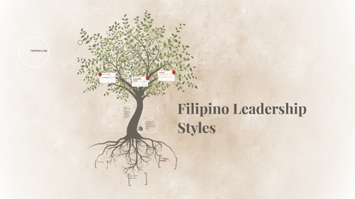 Filipino Leadership Styles By Alex Lee On Prezi