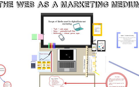 Digital Marketing Prezi By Lesley Ann English On Prezi