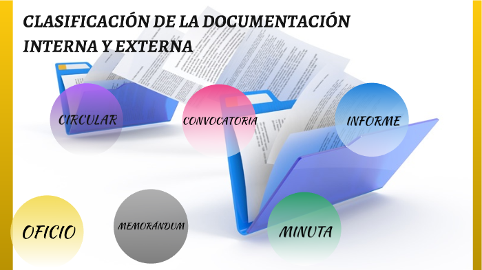 CLASIFICACIÓN DE LA DOCUMENTACIÓN by Luisa Suárez on Prezi