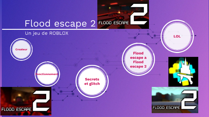 Roblox Flood Escape 2 Vip Server