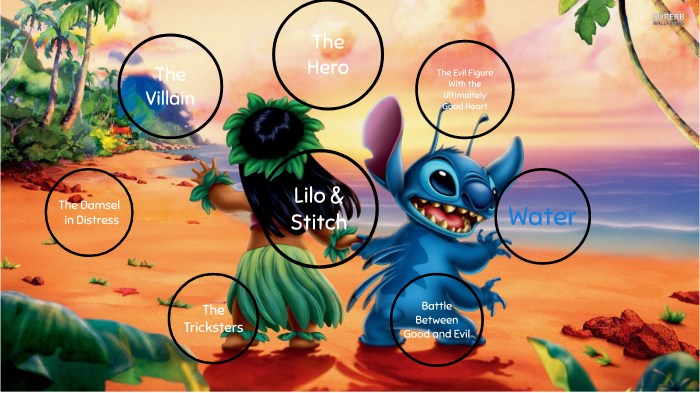 How Lilo from 'Lilo & Stitch' became a neurodivergent icon - Upworthy