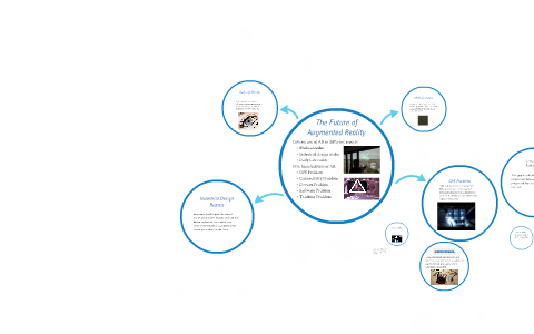 The Future of Augmented Reality by annie Ruan on Prezi