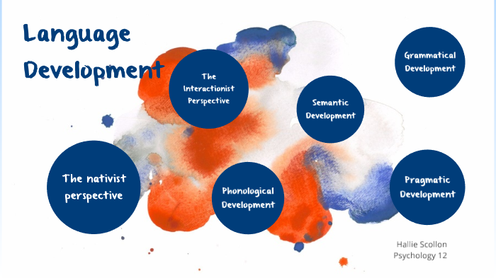 Language Development by Hallie Scollon on Prezi