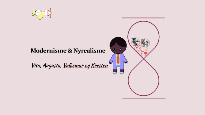 Modernisme & Nyrealisme By Vita Helena Vig Nielsen On Prezi