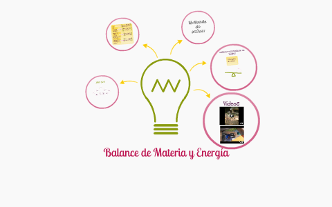Balance de materia y energia by Florencia de Alzáa